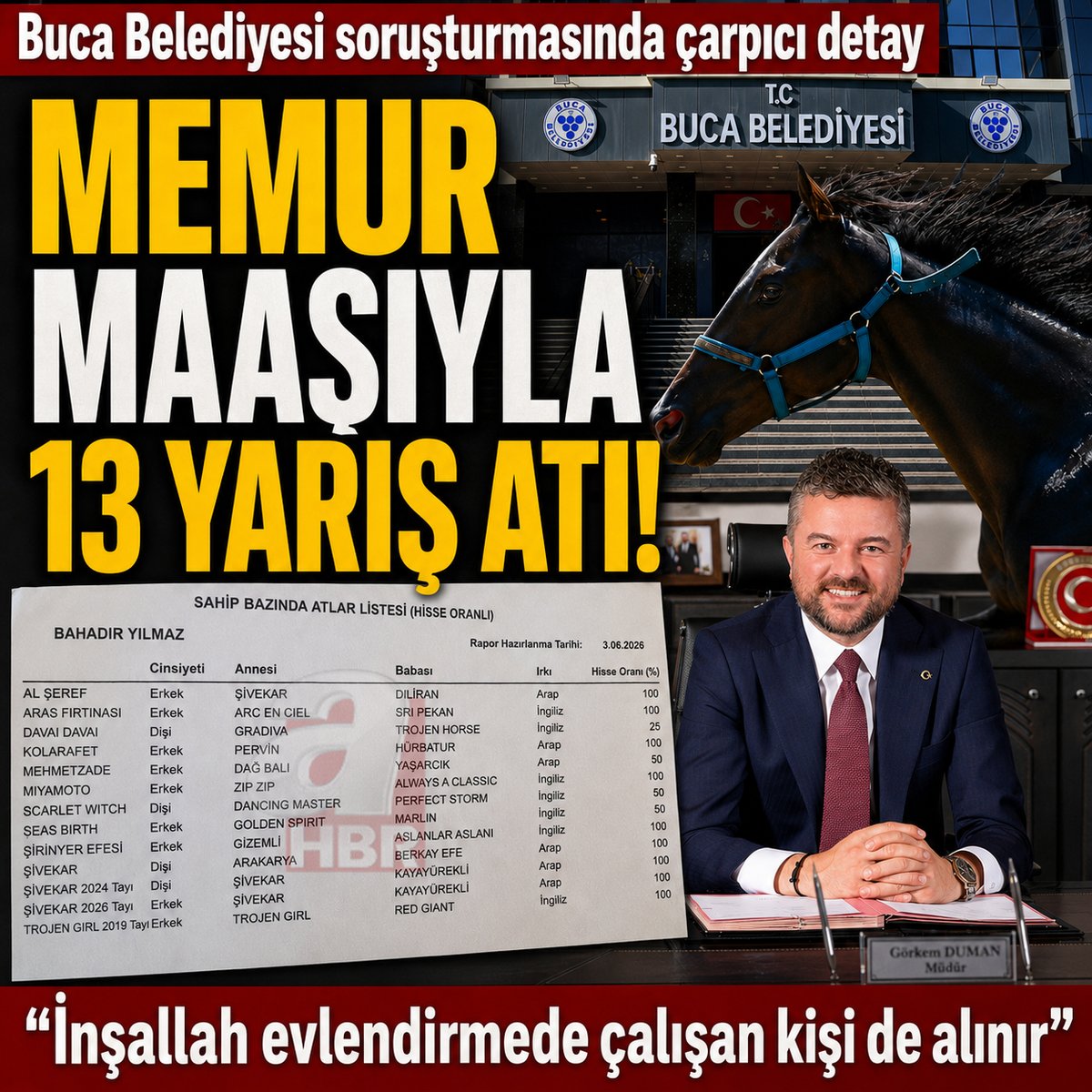 trkuzlu's tweet photo. Milleti eşek yerine koyan kendisi ise Ata yatırım yapan belediye başkanı.
Belediye maaşı ne kadar ki bu işleri yapmış akıl almayan işker bunlar. https://t.co/HoODOBRQK9