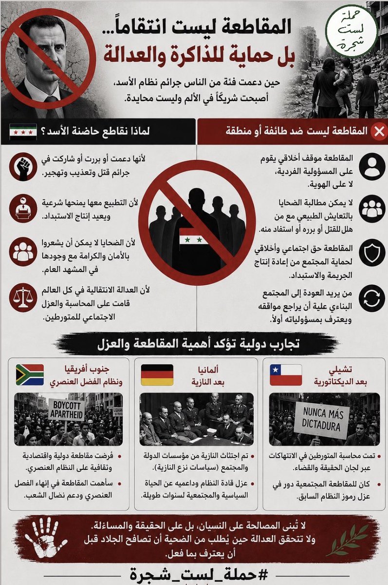 HLShajara's tweet photo. لا تُبنى المصالحة على النسيان، بل على الحقيقة والمساءلة.

ولا تتحقق العدالة حين يُطلب من الضحية أن تصافح الجلاد قبل أن يعترف بما فعل.

#حملة_لست_شجرة https://t.co/cnVx5ftyLi