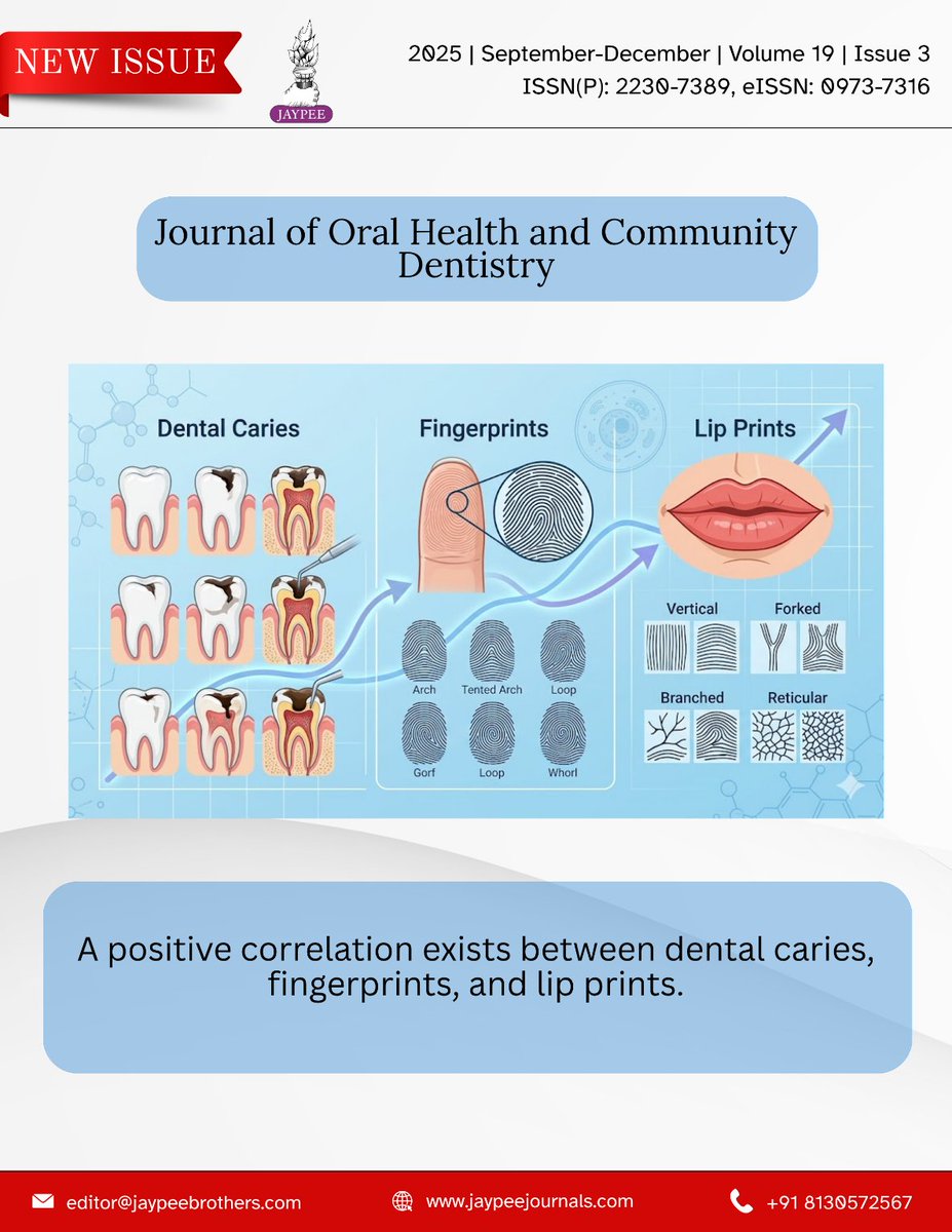JaypeeJournals's tweet photo. This issue highlights links between caries and forensic markers, the importance of early awareness in prevention, the role of community-based oral health programs, and the need for targeted parental education. 

To grasp the topics in detail: https://t.co/J443rQofNd https://t.co/0am6SfBRVU