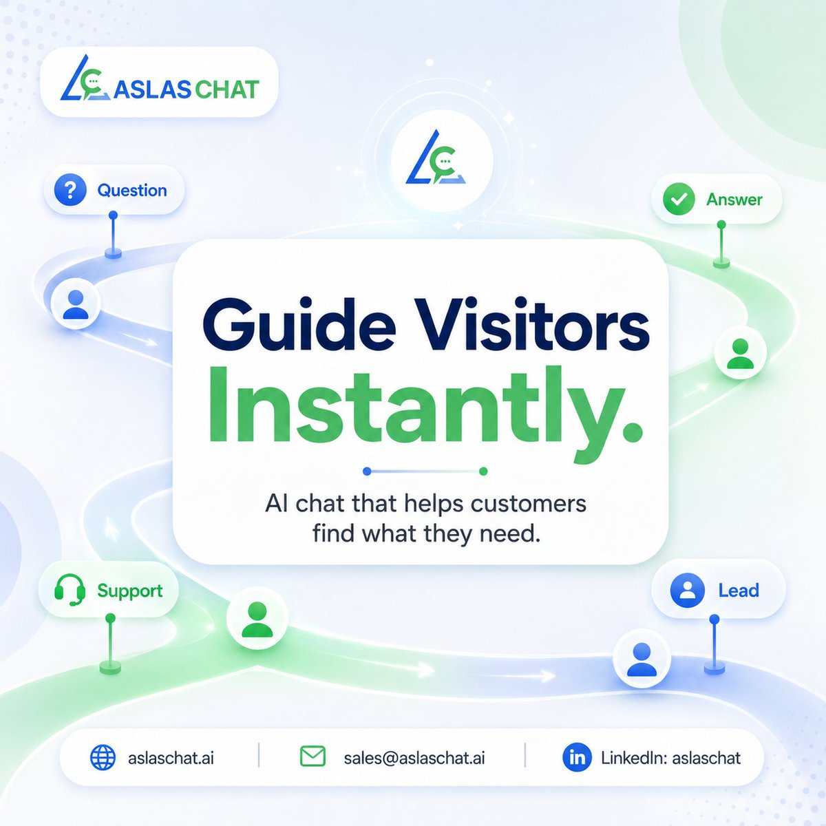 aslaschat's tweet photo. Visitors should not feel lost on your website.

AslasChat helps guide every visitor with instant answers, smoother conversations, and smarter customer support.

#AslasChat #AIChatbot #CustomerJourney #CustomerSupport #LeadGeneration https://t.co/cFzYrGlhDs