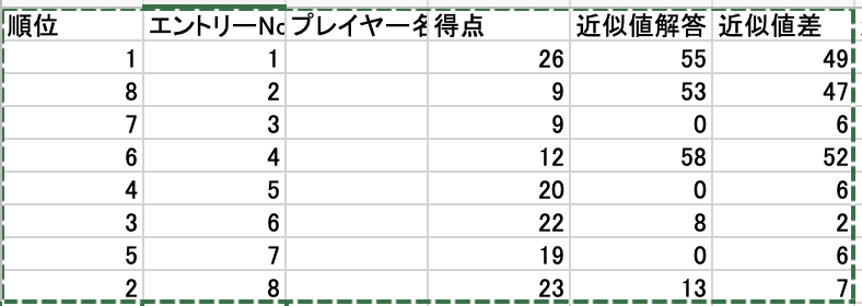 【音声付き早押しクイズ練習アプリSNS the App】/承認欲求モンスターズ tweet media