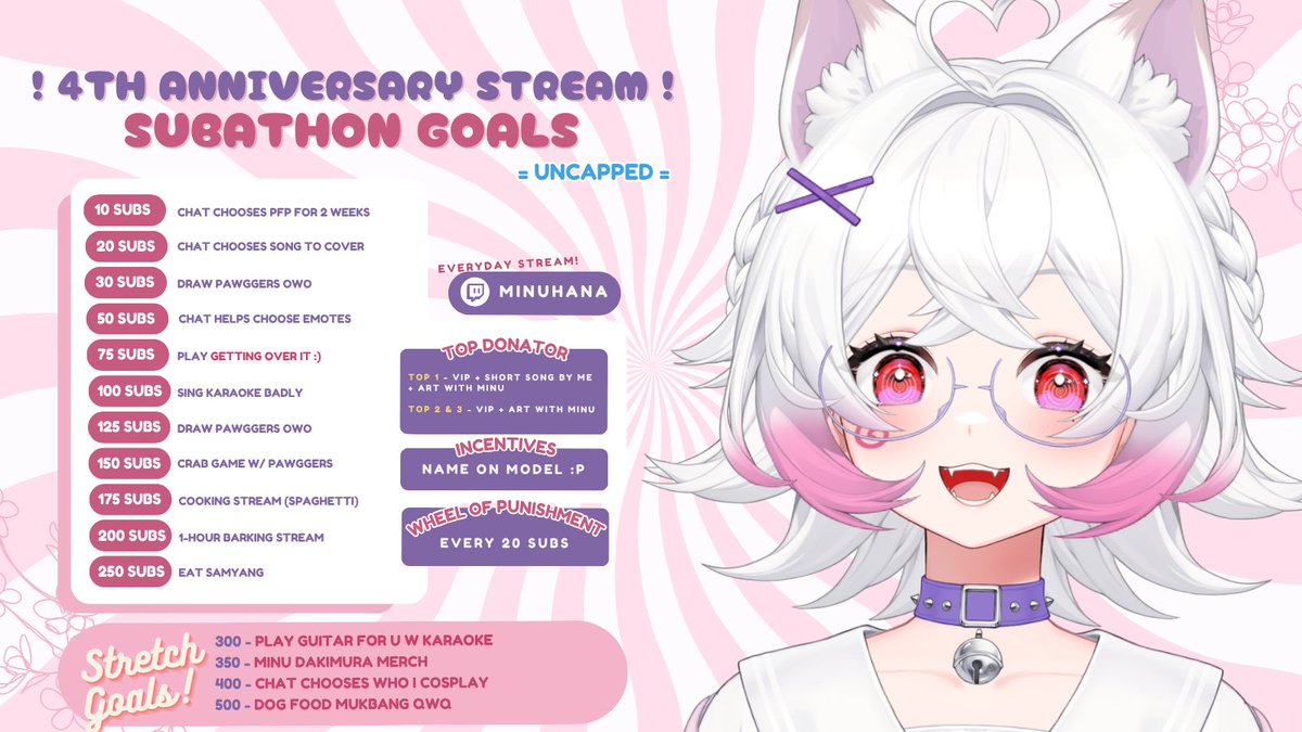 MinuHanaVT's tweet photo. 🐶 ANNIVERSARY SUBATHON | UNCAPPED 🌸🎂

ewoo!!! celebrating my 4th streamversary 👵 starting tomorrow June 06, 2026🐾 i'll be doing lots of art and games during the perioddddd mueheuheuehueheuhe see uuuuuuu!!! 💖

#minulive