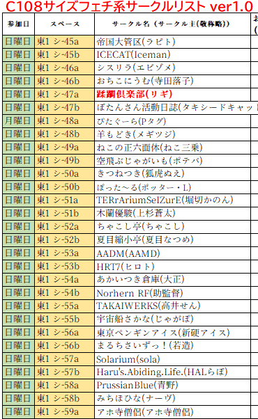 Rigitsune1995's tweet photo. C108のサイズ系サークルの暫定リストになります！
#サイズフェチ
(再々修正で申し訳ありません) https://t.co/0zsNMuDkiM