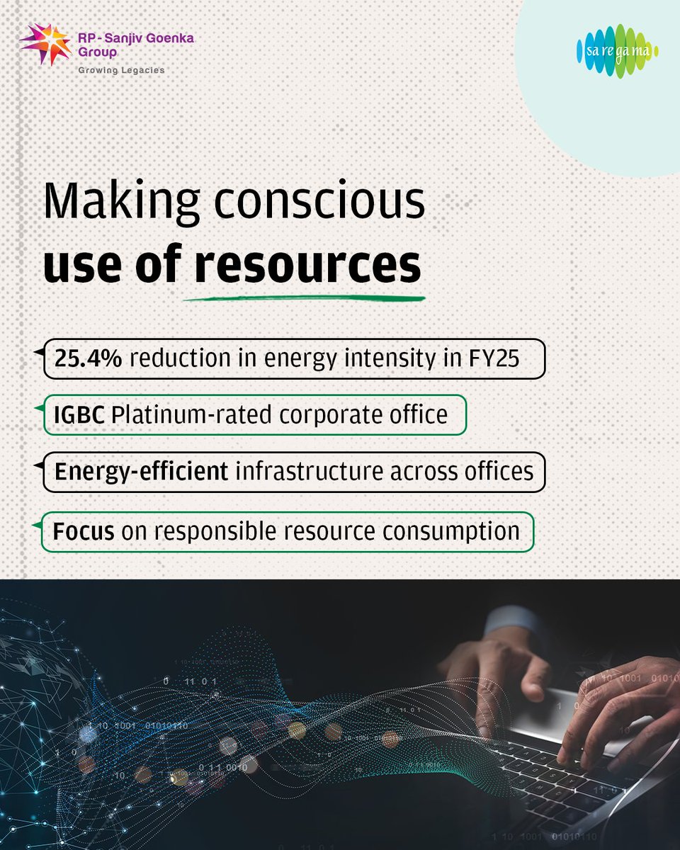 rpsggroup's tweet photo. By enhancing operational efficiency, increasing the adoption of renewable energy and continuously strengthening our practices, we are working towards a more sustainable future, one step at a time.

#RPSGGroup #WorldEnvironmentDay https://t.co/TSPrFE9ffA
