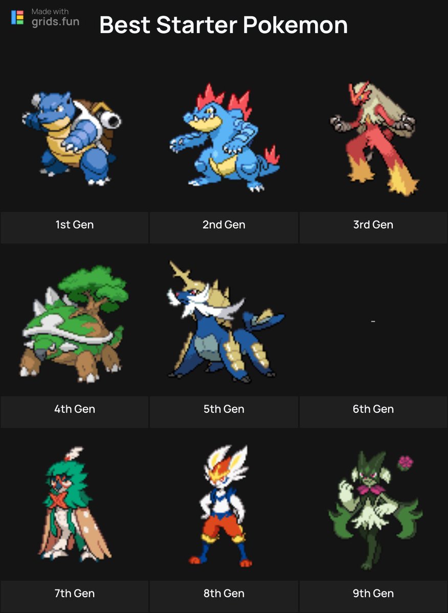 SoliSolitaires's tweet photo. sorry i don’t really like any of the gen 6 starters 🤒 https://t.co/17ZQFb9VBS