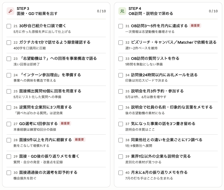 就くりーむ28卒 tweet media