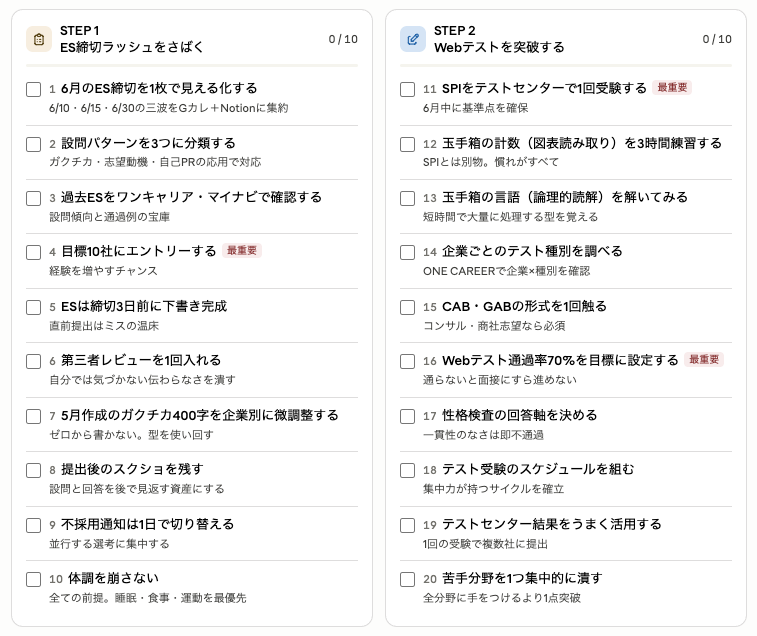 就くりーむ28卒 tweet media