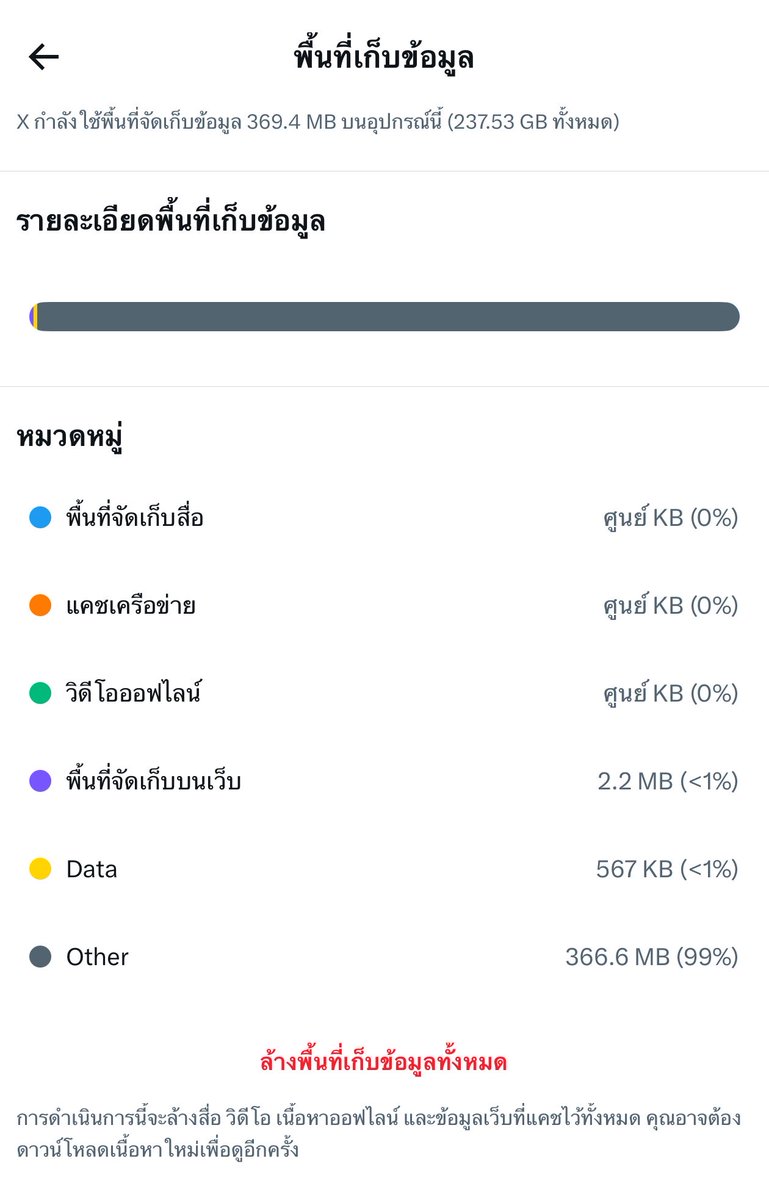 dyjmbe's tweet photo. สำหรับแอป X ของใครที่อืด ลองแก้ด้วยวิธีนี้ดูก่อนนะคะ เผื่อได้ผล เพราะบู๋ทำแล้วค่อนข้างลื่นขึ้นเลย เมนชั่นง่ายขึ้น กดเฟบและกดรีก็ง่ายขึ้น 

กด ⚙️ เลือก การตั้งค่าและความเป็นส่วนตัว > พื้นที่เก็บข้อมูล > ล้างพื้นที่เก็บข้อมูลทั้งหมด

ส่วนตัวบู๋ทำแล้วรู้สึกว่าลื่นขึ้นจริง ๆ เพราะก่อนหน้านี้มีข้อมูลแคชประมาณ 660MB 🥹

( แต่บู๋ไม่ทราบนะคะว่าถ้ากดอันนิแล้วจะมีข้อมูลอะไรที่หายไปบ้างไหม แต่ส่วนตัวบู๋ไม่ได้มีอะไรเก็บไว้ใน X เลยกดลบแบบไม่ลังเล ขอแค่มันง่ายต่อการเล่นก็พอ ) 😅