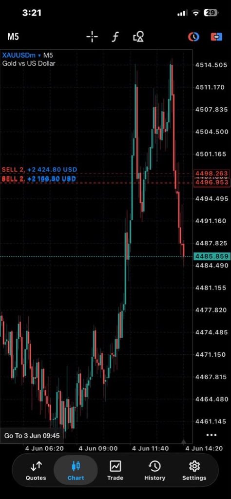 0xKellen's tweet photo. @MohdTaqi11 Earn in USD trading the forex market, oil , gold silver and lots more . 

Free signals and account management  available for existing traders . 

Join groups 

WhatsApp group 

https://t.co/zQxgxF7j0T

Telegram channel 

https://t.co/lyQBvR7nPA

X page .

@tradewithkellen https://t.co/7Yb6RLI4RB