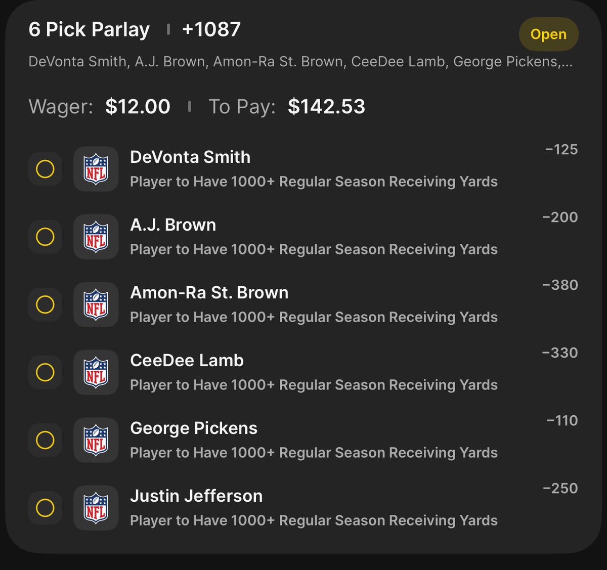 cxwra's tweet photo. I feel like this is definitely a lock ! +1087 odds for 5 WR ones and one WR 2 to repeat 1,000 yards https://t.co/JjEybbCrWi