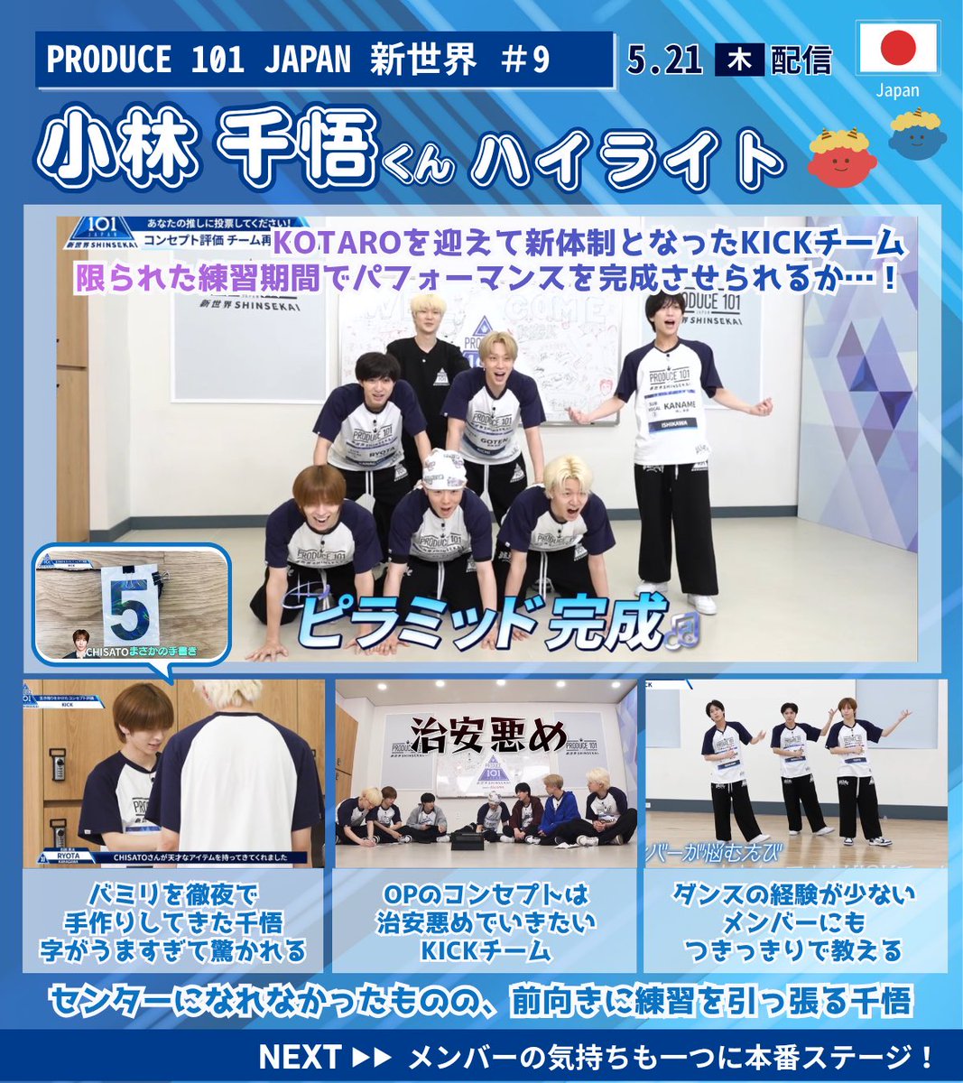 kono9m's tweet photo. @kirarin_rin_77 ff外より失礼します。
小林千悟をおすすめします。
抜群のダンススキルと練習生に慕われる人柄、かわいいお顔が魅力です
現在グローバルは2位、少し国内票が増えるだけでデビュー圏内に入れる可能性があります…！1票でもお力添えいただけたら嬉しいです https://t.co/3aBG4yCedw