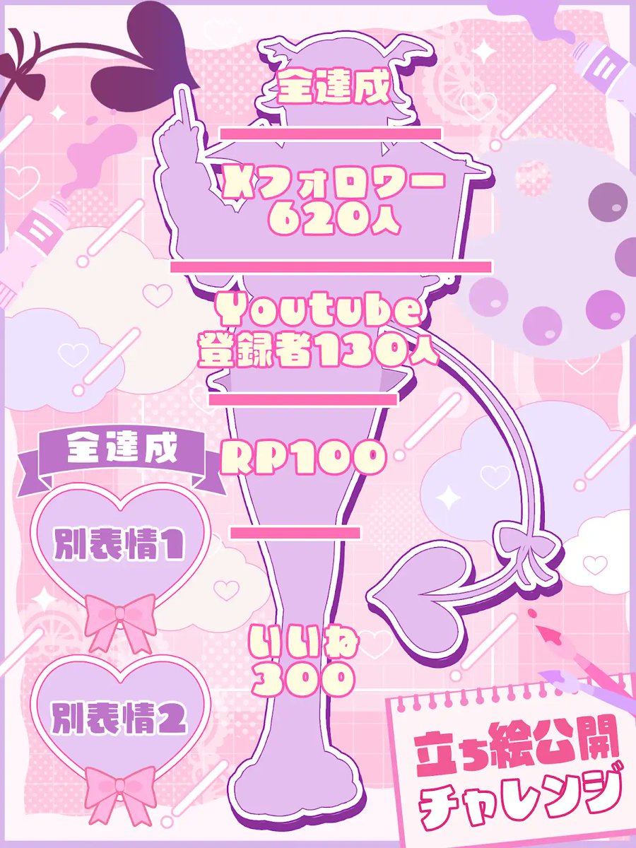 Donzokomaru0118's tweet photo. 🎀#立ち絵公開チャレンジ 🎀

୨୧‥∵‥‥∵‥‥∵‥‥∵‥୨୧

どんちゃん、始動します

୨୧‥∵‥‥∵‥‥∵‥‥∵‥୨୧

♡💬🔁全反応巡回

声入りショート動画upしてます
見てね〜✨

#Vtuber準備中　
#6月のVTuberフォロー祭り‍ https://t.co/VTjmPWM2bM