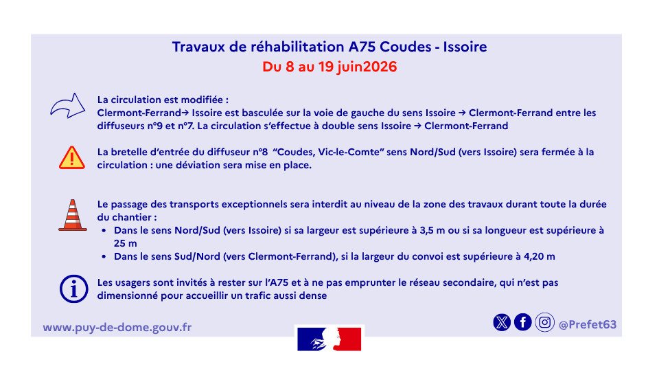 Image de Préfète du Puy-de-Dôme : Du 08 juin au 19 juin, des travaux de réhabilitation sont prévus sur l'A75 entre Coudes et Issoire.
