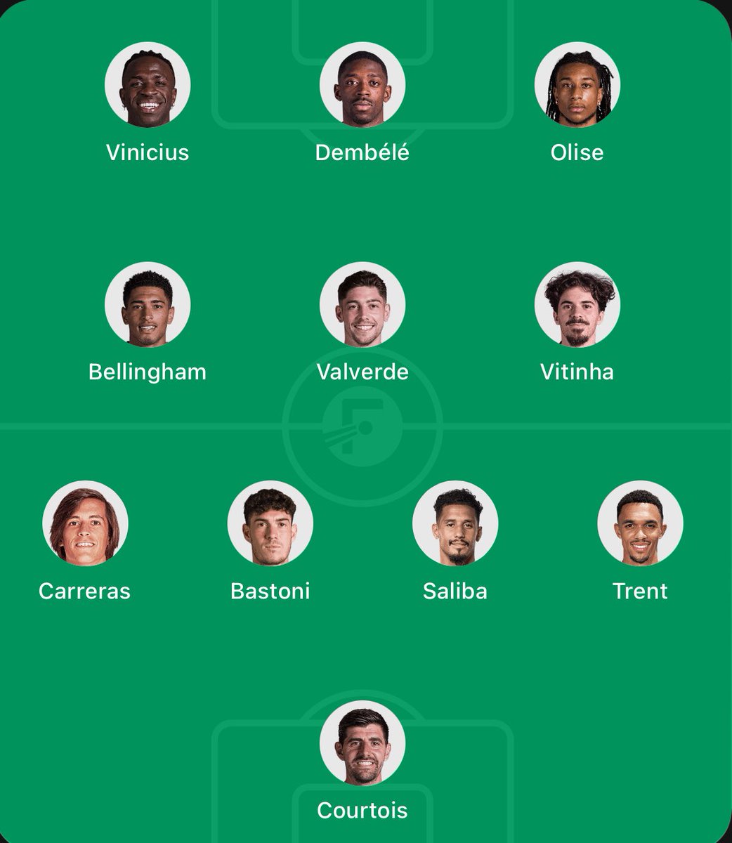 Rmadonyfc_'s tweet photo. Is there any other lineup that can beat this team ? https://t.co/bNXLXEDHQ3