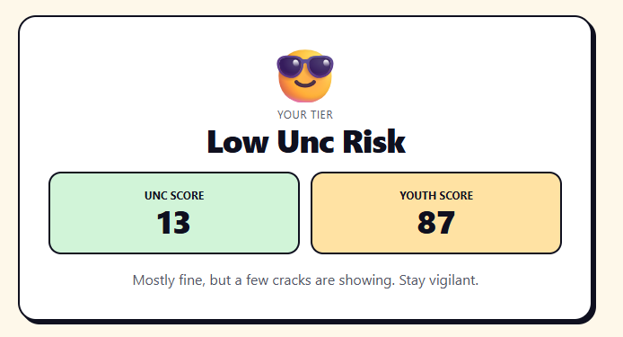 scpxi's tweet photo. @EliaStellaria I think I'm only getting this score since I've never experienced some of the situations https://t.co/d77hmeq4W3