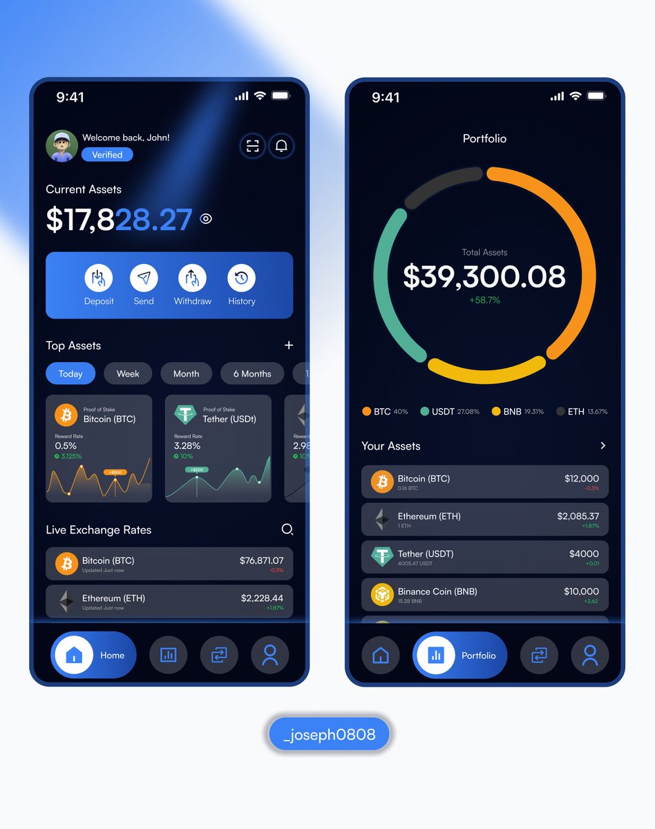 _joseph0808's tweet photo. CASE STUDY: FLEXORA 🚀

A crypto-to-cash mobile app concept designed to simplify how users convert digital assets into USD.

Designed with a modern fintech aesthetic, clean data visualization, and user trust at the core.

#UIUX #MobileAppDesign #CryptoApp #Figma #ProductDesign https://t.co/3tDTHKRa4Y