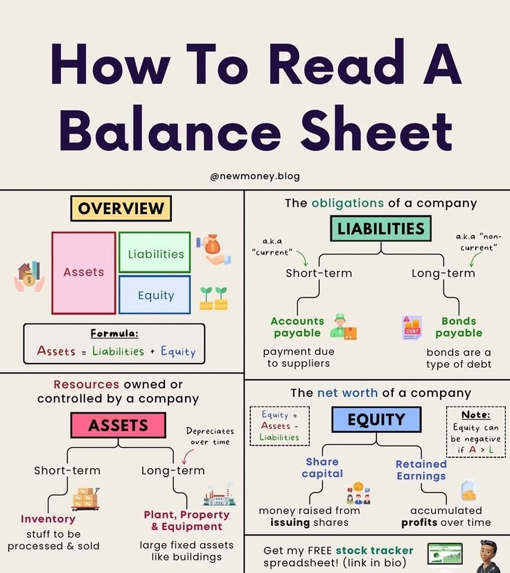 💎Wealth 💎💎 tweet media