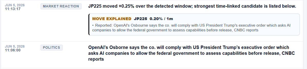 SahmWire · Faster than BBG terminal on headlines tweet media
