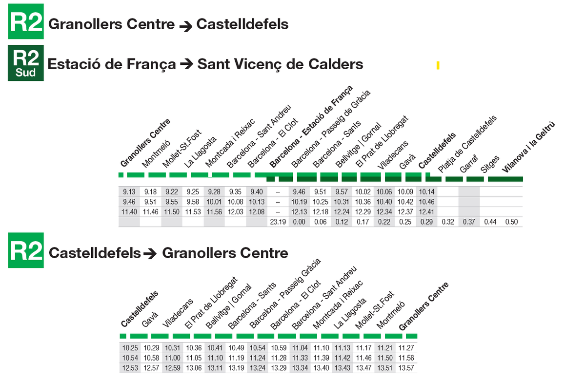 rod2cat's tweet photo. 📢 Reforç del servei de Rodalies de Catalunya durant la visita del Papa Lleó XIV a Barcelona

🗓️ 9 i 10 de juny

ℹ️ Trens en doble composició, augment de freqüències i serveis especials d'acord als diferents esdeveniments a les línies R1, R2 i R4

 🔗 https://t.co/Yg95hNF3j8 https://t.co/HqSAb6nOvZ