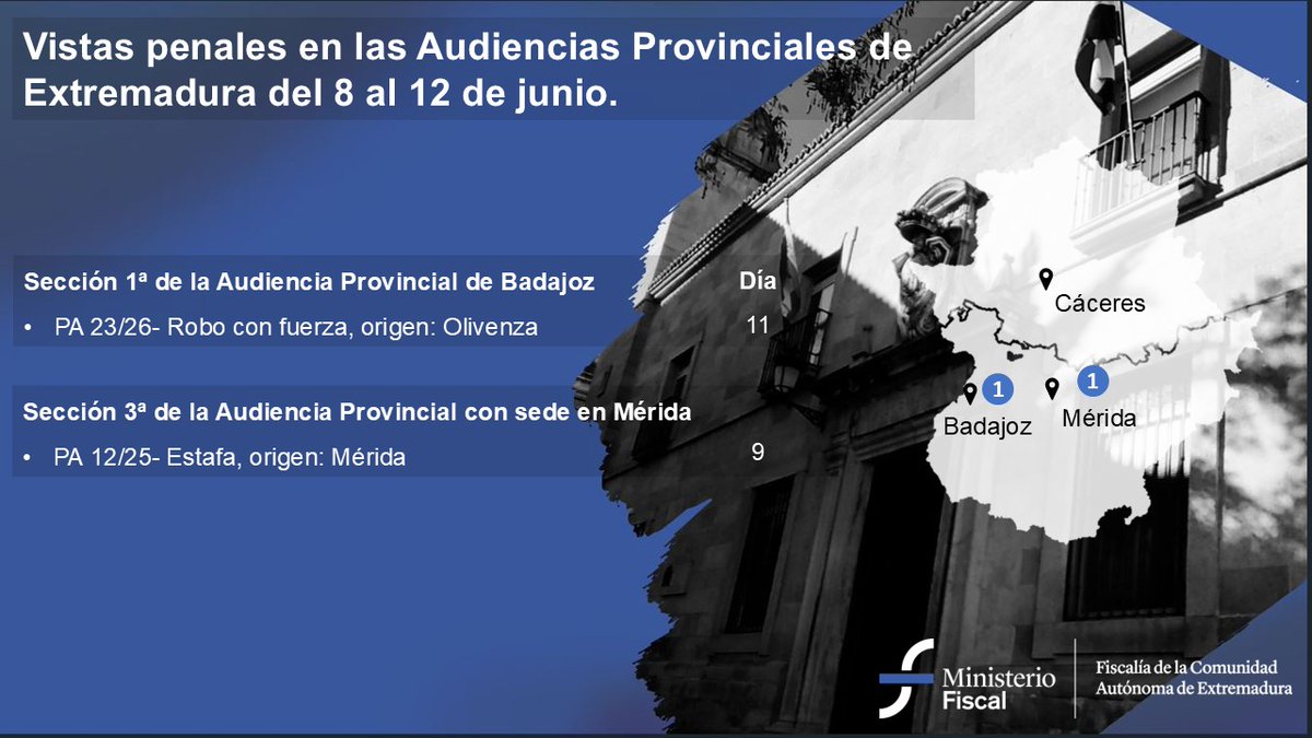 Fiscalia_Ext's tweet photo. ⚖️En la próxima semana los fiscales de #Extremadura defenderán sus escritos en las secciones penales de Las Audiencias Provinciales en estos procedimientos: https://t.co/11XNnfHe9M