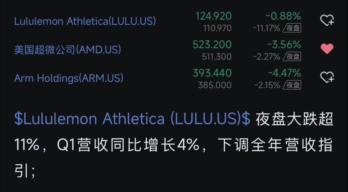陳威廉 tweet media