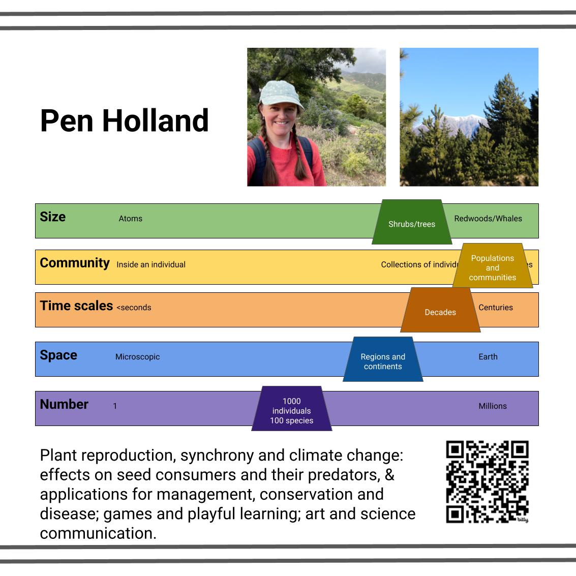 BiologyatYork's tweet photo. Here are some of our researcher staff profiles (which can also be found in K atrium, Dept of Biology) to celebrate World Environment Day 🌍🍃

The @UniOfYork has also launched its new Ecological Management Plan 2026-2035:
https://t.co/umoj25Itjn

#WorldEnvironmentDay2026 https://t.co/3RoxVOQhb1