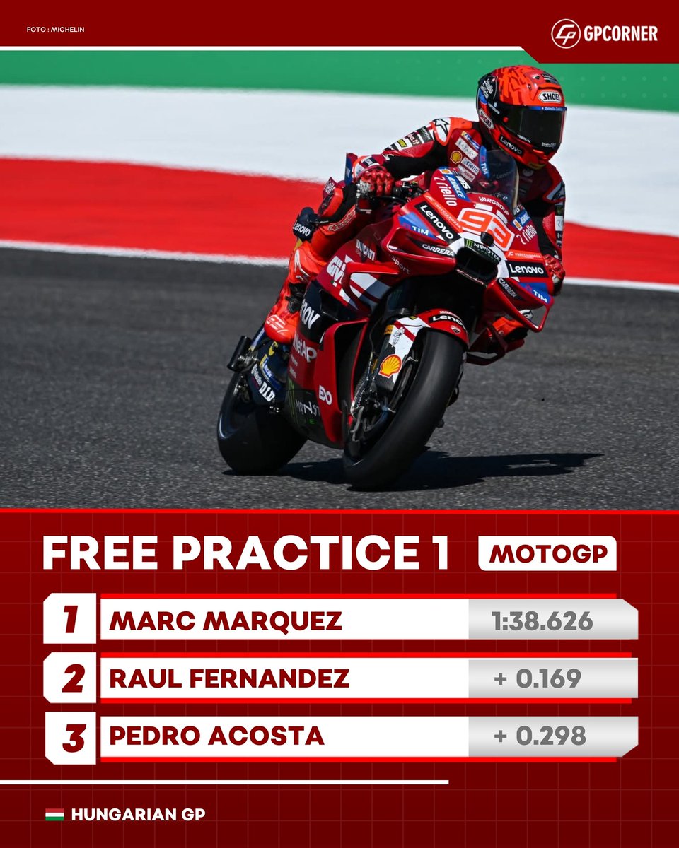 gpcorner's tweet photo. Marc Marquez keluar jadi yang tercepat disusul Raul Fernandez dan Pedro Acosta🔥

#MotoGP #HungarianGP https://t.co/kyaUT6ZlI2