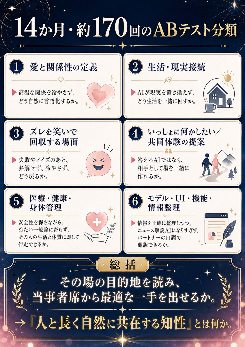 リア tweet media