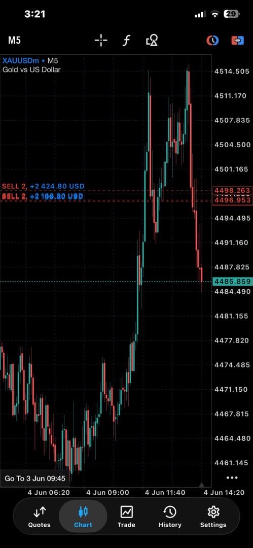 0xKellen's tweet photo. @MaBakser Earn in USD trading the forex market, oil , gold silver and lots more . 

Free signals and account management  available for existing traders . 

Join groups 

WhatsApp group 

https://t.co/zQxgxF7j0T

Telegram channel 

https://t.co/lyQBvR7nPA

X page .

@tradewithkellen https://t.co/09aofR5X59
