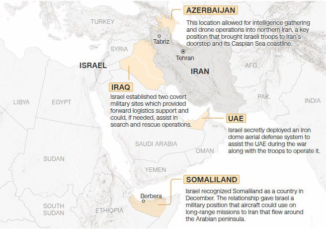 Megatron_ron's tweet photo. JUST IN: 🇦🇿🇮🇱According to CNN, Israel secretly deployed several dozen elite military, Mossad and intelligence units to Azerbaijan during the war with Iran.

This would make the fourth country that is reported to have allowed Israeli troops to operate in its territory against Iran.