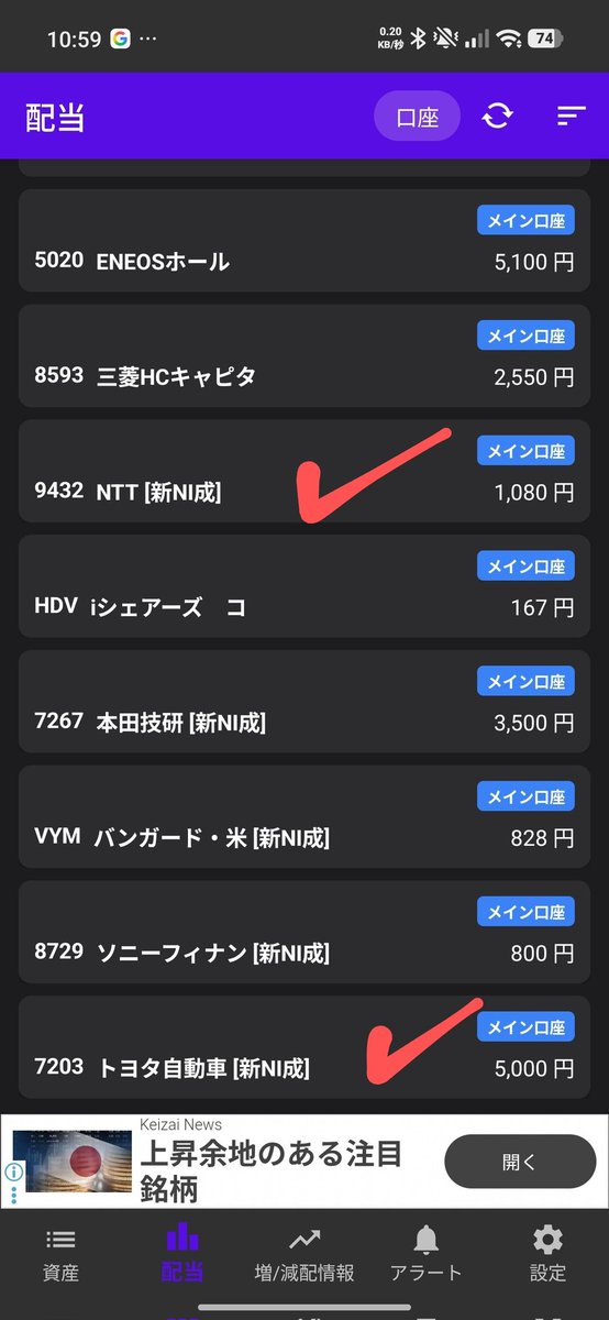 Julius3128's tweet photo. 400株保有のNTTから期末配当1060円あざーーーーーーーーーっすｗｗｗｗｗｗｗ

しばらく安定してたんだけど、ジリジリ下げてきて最近ついに含み損になってしまったｗｗｗｗｗｗｗ

まあ配当利回り、連続増配記録的���もいい感じなんでもう少し下げ��ら200株ぐらいナンピンいこかな!!

そんな感じ👊👊👊 https://t.co/In5JW3JgOp
