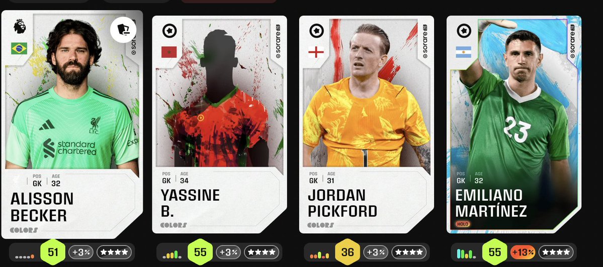 LucaBald's tweet photo. @SoEredivisie @Sorare My GK with 300 gems spent. it's difficult to find GK with bonus!! https://t.co/1BOtjDYosI