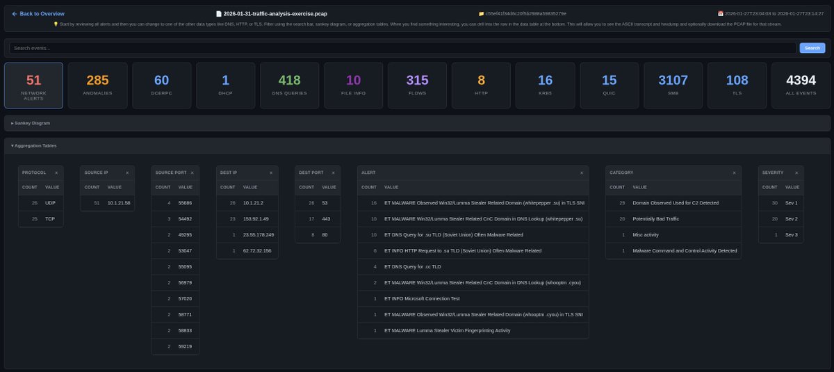 dougburks's tweet photo. Nice article!

I grabbed the url for the 2026-01-31 MTA PCAP and threw it into OhMyPCAP. That's definitely a fun pcap!

You might want to check out OhMyPCAP as it gives you:
- pcap analysis (alerts and metadata)
- file extraction
- file alerts via yara
- file metadata via exiftool

Check it out at https://t.co/lYhedmAnuU