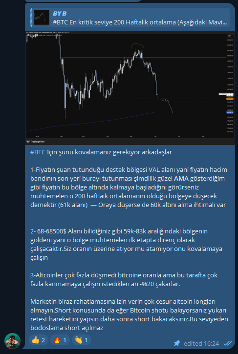 traderbyb's tweet photo. $BTC Tek grafik ve tek analiz 

60k altına daldırdıklarında asıl almak istediğim pozisyonları alacağım

Bekliyorum https://t.co/dIFnJT9C7k