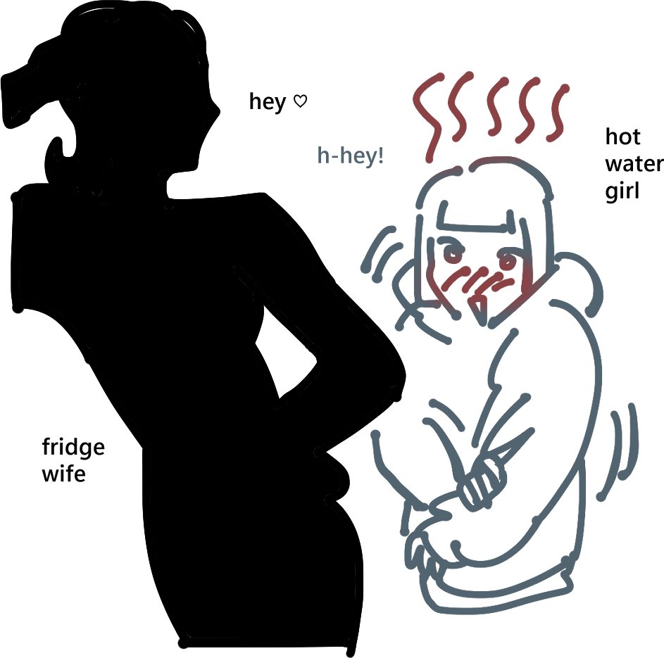 ato_mi2000's tweet photo. i ddint make fridge wife jacked... sorry she... can whip me for my mistake... https://t.co/Ps5QLQEeJt