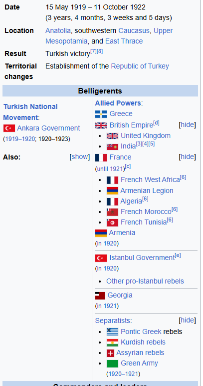 Soykırım Yapmaya Sürüklenmiş Tiger 🇹🇷🇵🇸 tweet media