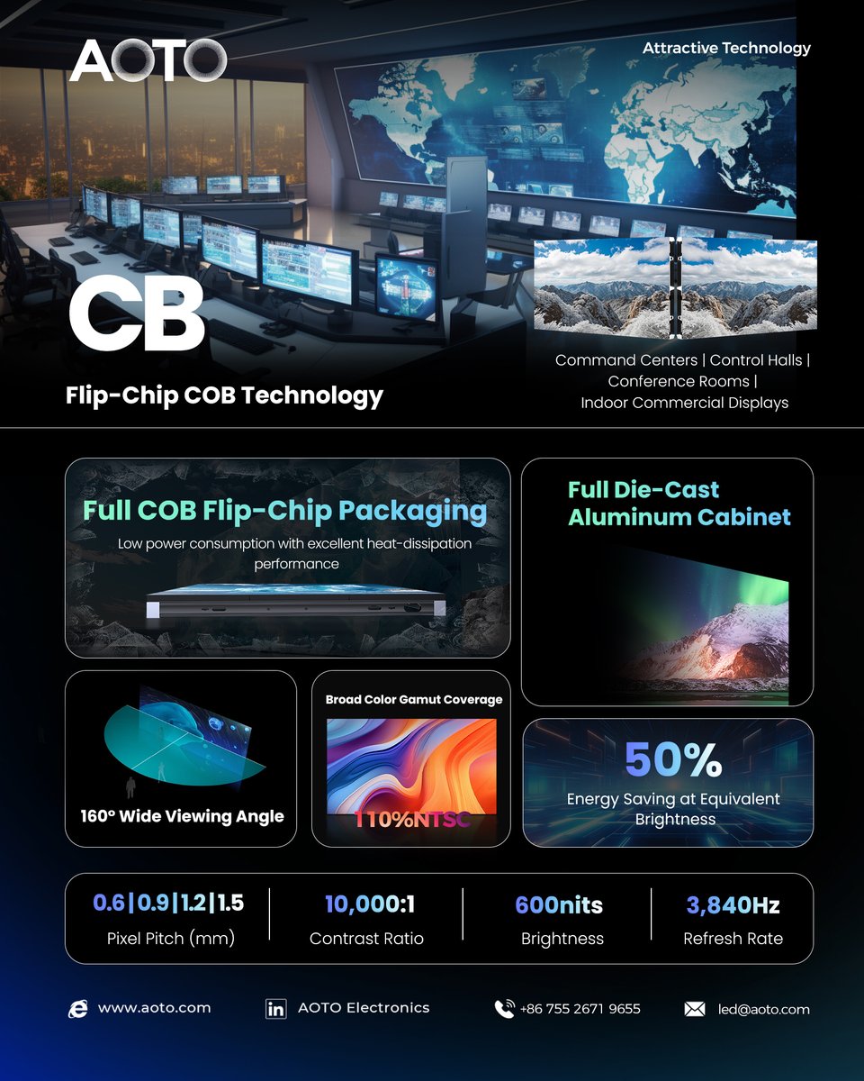 AOTOElectronics's tweet photo. Behind every city operation is a display people rarely notice.

AOTO CB Series delivers reliable 24/7 performance for command centers, control halls and rail transit operations.

https://t.co/I6mCRbXmIR

#AOTO #AOTOLED #CBSeries #CommandCenter #RailTransit https://t.co/9d9PkepRVC
