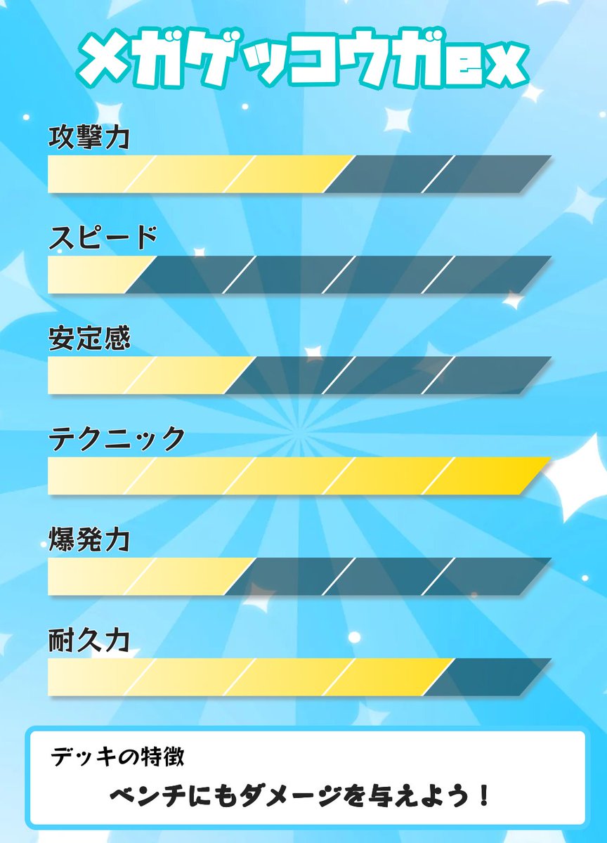 fumotcg's tweet photo. 【ポケカを始めるならこれ！🔰】

🥷メガゲッコウガex🥷

ふもっふトレカで一番人気のスタートデッキ✨
「何を買えばいいかわからない…」という方にもおすすめです！

＋500円でFUMOTEXシングルスリーブ（65枚）も付けられます🔥

https://t.co/EAH9434mXW

#ふもっふトレカ #ポケモンカード https://t.co/ulOqVXqAeL
