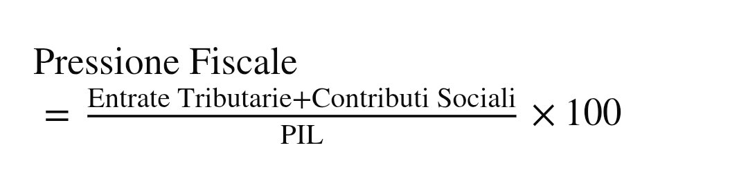 LBeddini's tweet photo. @fiammiferaia49 @SOLCALIENTE2 @FratellidItalia La pressione fiscale si calcola con una divisione, tasse diviso il Pil x 100.
Perciò, più persone lavorano e più è alto il Pil,
100 (tasse) : 20 (Pil) = 5*100 =500(pf)
100 (tasse) : 40 (Pil) = 2,5*100 =250 (pf)
Pil più alto pressione fiscale più bassa. https://t.co/HqMuen8GH7