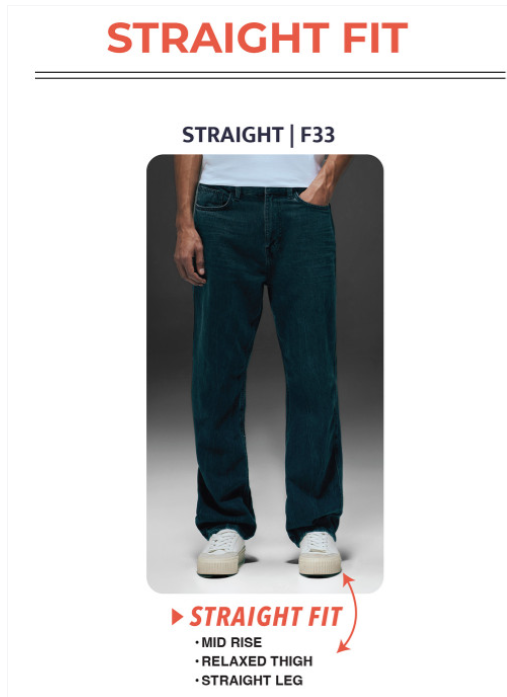 manishhdr's tweet photo. @MyntraSupport the previous one is still pending and you made another mess. Your claim to be performing "quality/order checks" falls flat here. I ordered a Flying Machine Jeans Code: F33 and you delivered F55.
ORDERED - LEFT, DELIVERED - RIGHT @myntra @jagograhakjago https://t.co/rknomWotOk