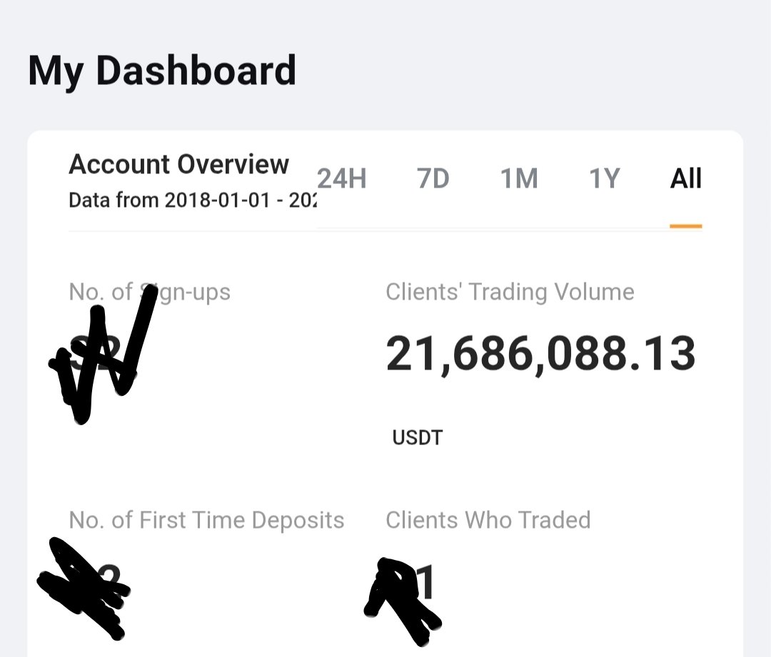 Datdefiguy1's tweet photo. I'm Dave 

I've been in crypto for several years, primarily focused on growth, community building, and user acquisition.

Over that time, I've generated more than $21M in referral trading volume for Bybit and helped onboard over 13,000 people into Web3 through the communities, content, and educational initiatives I've built.

I've also referred over 600 users to BonkBot, generating more than $17,000 in fees, and helped grow a project's X account from 0 to 23,000 followers in just 2 months.

I've held a degen class that had 3k listeners and onboarded new degens into the market. 

On the community side, I've built and scaled 4 Telegram channels with a combined audience of over 30,000 subscribers. I've also grown my personal audience to over 10,000 followers on X, 7,000 Telegram subscribers, and 1,000+ YouTube subscribers.

The most interesting thing is that I've founded and co-founded projects that have generated $120k + for us.

So yes, I can be your dev.

At the end of the day, I'm just that guy who helps projects make money.