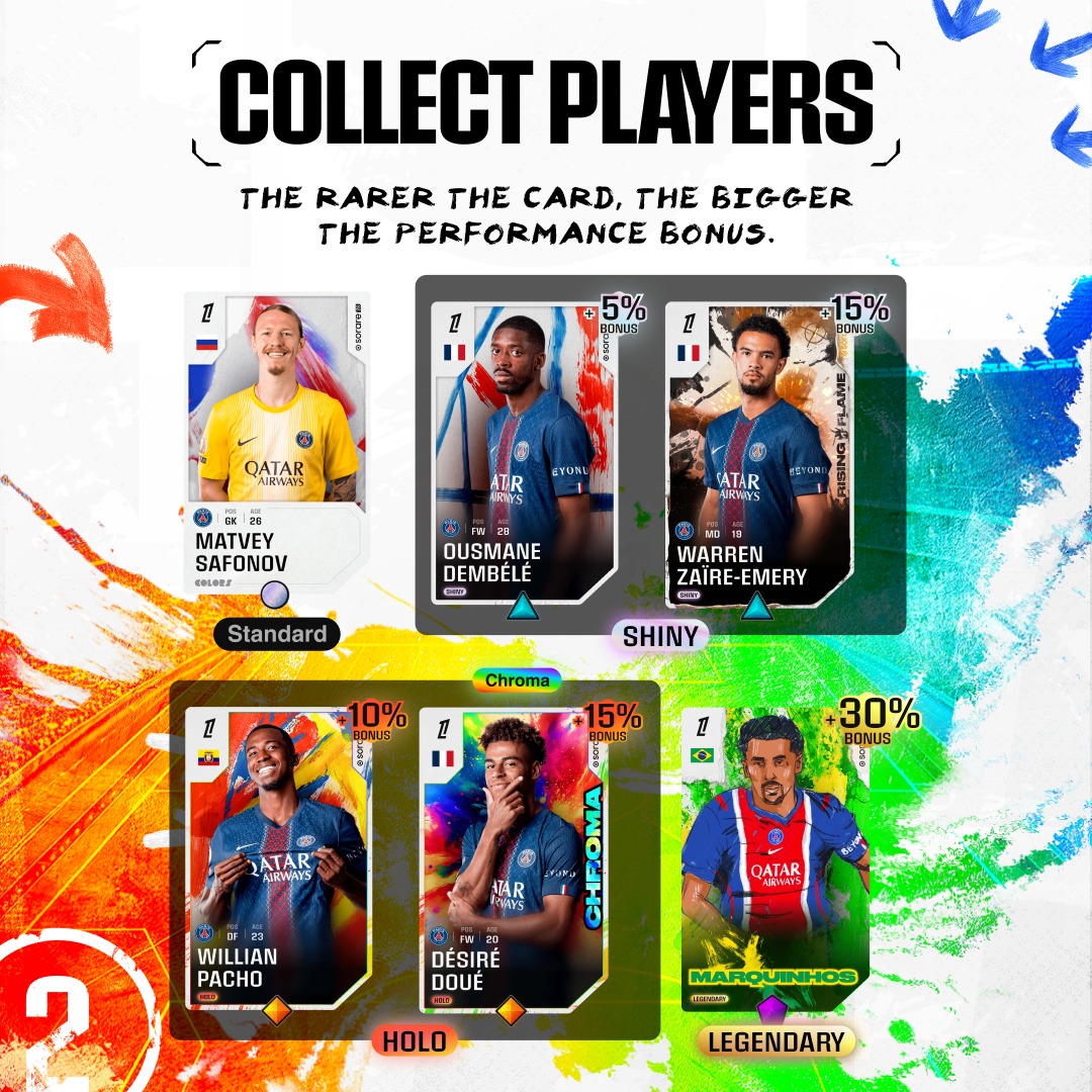 Sorare's tweet photo. 🎨 HOW TO PLAY SORARE COLORS ⚽

1️⃣ Open your FREE Daily Pack
2️⃣ Collect players 
3️⃣ Build your lineup of 5 players
4️⃣ Earn points based on real-life player performances
5️⃣ Reach score targets &amp; unlock rewards

Every card counts. Every match matters ⚽
