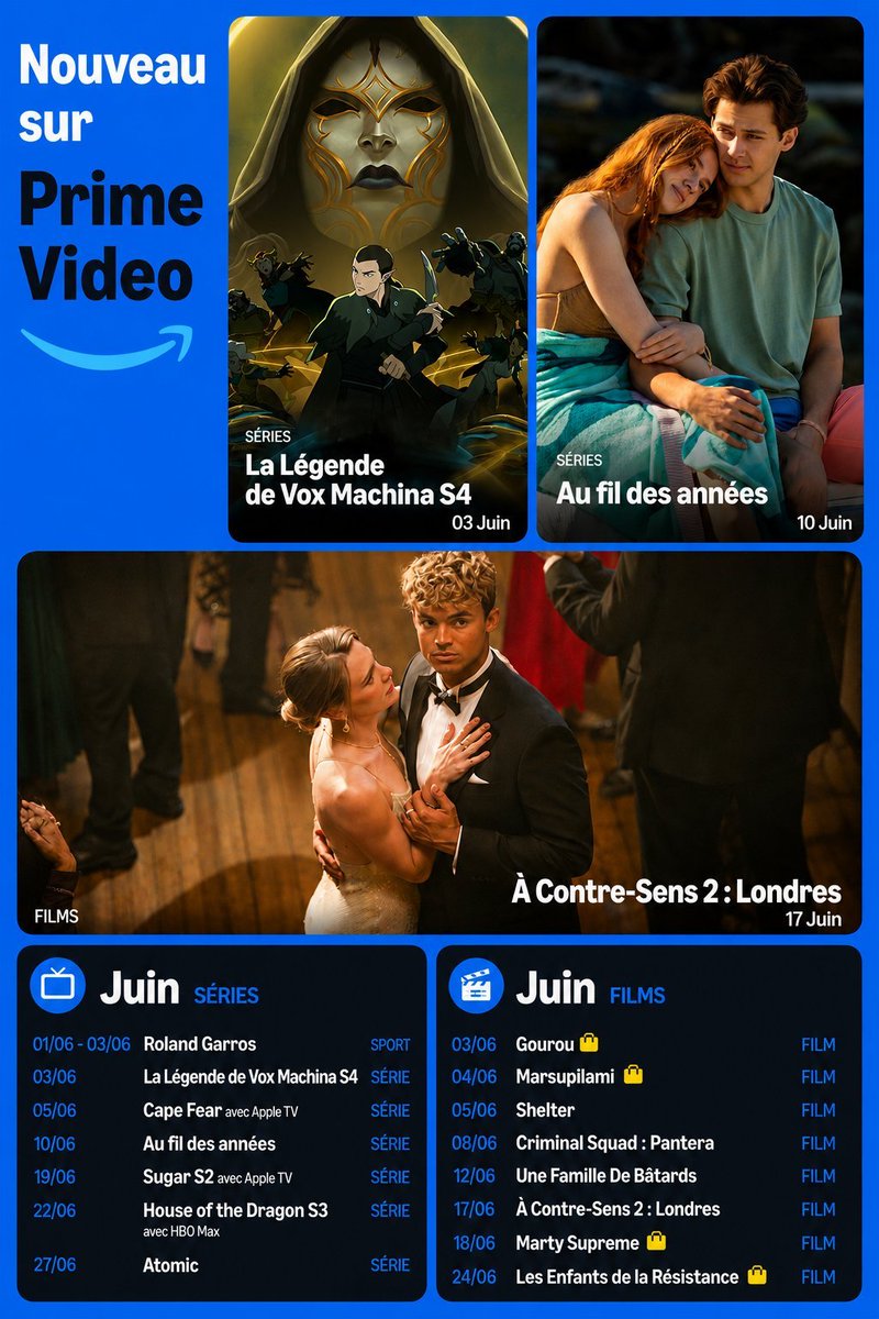 alxserix's tweet photo. 📅 Calendriers des sorties streaming du mois de JUIN 2026 sur #Netflix, #PrimeVideo, #DisneyPlus, #AppleTV, #ParamountPlus, #HBOMax, #CANALPlus, #OCS, #UniversalPlus et #TF1Plus.
👉 Follow pour être informé de l'ensemble des sorties streaming !
1/4 https://t.co/SUU6VbAUGy