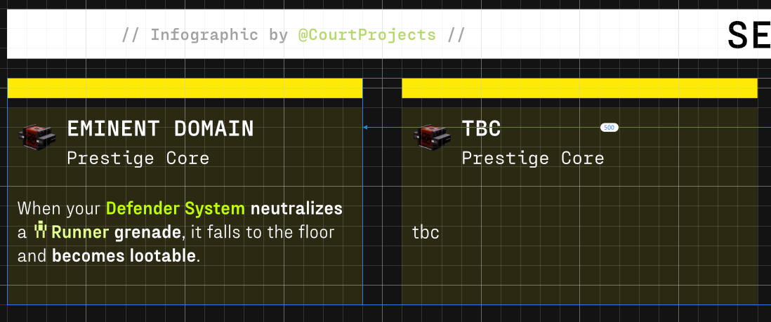 CourtProjects's tweet photo. I have information for all Sentinel Cores now. Just need a screenshot of the last Prestige Core if any one has managed to find it, cheers! https://t.co/eZU4AV21ON