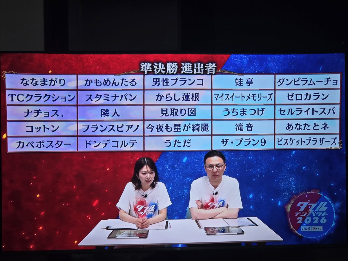 yu_ya039's tweet photo. 準決勝も応援できるのが嬉しい🥰 https://t.co/T70oJVNCdR