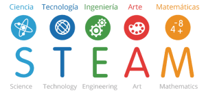 AngelAlsinaP's tweet photo. STEAM en el aula: con J. Fraile i @bpalop hemos diseñado una guía para orientar las prácticas STEAM. ¡Ojalá sea de utilidad para una verdadera integración de la ciencia, la tecnología, la ingeniería, el arte y las matemáticas en el aula!
https://t.co/kzlZW20C77 https://t.co/72vizwpJlI