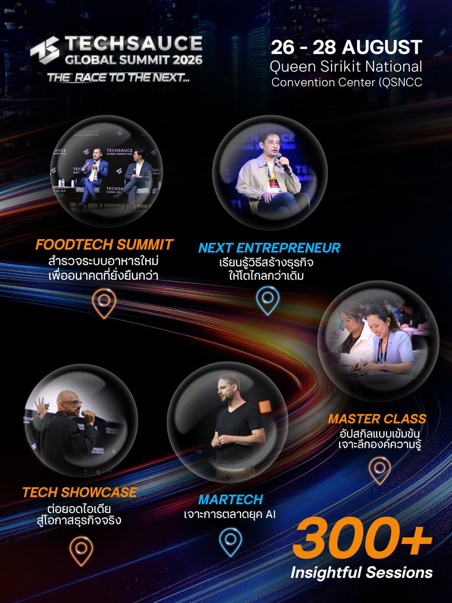 TechsauceGlobal's tweet photo. 🏎️💨 ในวันที่เทคโนโลยี AI และธุรกิจเปลี่ยนเร็วกว่าเดิม การมองเห็นอนาคตก่อนใคร อาจเป็นข้อได้เปรียบสำคัญที่สุด คุณพร้อมออกสตาร์ทสู่ “Next” ของธุรกิจคุณแล้วหรือยัง?
.
Techsauce Global Summit 2026 กลับมาอีกครั้งภายใต้ธีม “The Race to The Next...” งานประชุมและนิทรรศการด้านเทคโนโลยี ธุรกิจ และนวัตกรรม ที่จะพาคุณอัปเดตเทรนด์แห่งอนาคต ผ่าน 300+ Insightful Sessions, 350+ Exhibitions และ 40+ Exclusive Workshops ตลอด 3 วันเต็ม
.
ปีนี้มาพร้อม 10 เวที ครอบคลุมทุกมิติของอนาคต
🏟️ MAIN STADIUM
มองภาพใหญ่ของโลกผ่านมุมมองจากผู้นำระดับโลก ผู้กำหนดนโยบาย และผู้บริหารองค์กรชั้นนำ

🤖 AI TRANSFORMATION
ก้าวสู่ยุค Agentic AI และเรียนรู้การใช้ AI เพื่อเพิ่ม Productivity ลดต้นทุน และสร้างโมเดลธุรกิจใหม่

💡 INNOVATION
เจาะกลยุทธ์ Reinvent ธุรกิจ ผ่าน Open Innovation, CVC, Innovation KPIs และ Future-Ready Workforce

💳 FINTECH
อัปเดตโลกการเงินยุคใหม่ ตั้งแต่ Stablecoin, CBDCs, RWA Tokenization, Virtual Banking, Open Finance และ AI-Powered Banking

🧬 HEALTHSPAN SUMMIT
สำรวจอนาคตสุขภาพยุคใหม่ ที่ไม่ใช่แค่อายุยืน แต่ต้องใช้ชีวิตได้ดีขึ้น

🌱 FOODTECH SUMMIT
มองอนาคตระบบอาหาร ผ่าน Alternative Protein, Precision Fermentation, Vertical Farming, AI in Food R&D และ Sustainable Supply Chain

🚀 NEXT ENTREPRENEUR
เวทีของผู้สร้างธุรกิจยุคใหม่ พร้อมบทเรียนจาก Founders, Go-Global Playbook และมุมมองจากนักลงทุน

🛠️ MASTER CLASS
เวิร์กช็อปเข้มข้นที่เน้นลงมือทำจริง ทั้ง Practical AI, Prompt Engineering, AI Agent Building, Growth Strategy และ Data-Driven Decision Making

📊 MARTECH
เข้าใจลูกค้าให้แม่นขึ้นในยุค AI Agent ผ่าน Hyper-Personalization, First-Party Data, CDP, Retail Media Networks และ Omnichannel Experience

🌐 TECH SHOWCASE
สัมผัสเทคโนโลยีและนวัตกรรมจากทั่วโลก พร้อม Pitching Stage และโอกาสต่อยอดธุรกิจสู่ตลาดจริง
.
นอกจากนี้ยังมี Business Matching, Quality Networking และกิจกรรมพิเศษอีกมากมาย ที่ออกแบบมาเพื่อเปลี่ยนทุกบทสนทนาให้กลายเป็นโอกาสทางธุรกิจ
มาร่วมค้นหา “Next” ของคุณไปพร้อมกันที่ Techsauce Global Summit 2026

🎟️ ซื้อบัตรได้ที่: https://t.co/8xwEcWsnkr
📅 วันที่: 26 - 28 สิงหาคม 2026
📍 สถานที่: ศูนย์การประชุมแห่งชาติสิริกิติ์ (QSNCC), Hall 3-4
🌐 รายละเอียดงานเพิ่มเติม: https://t.co/ZPKQaAgBG7

#TechsauceGlobalSummit2026 #Techsauce2026 #TheRaceToTheNext #TheTechArena
