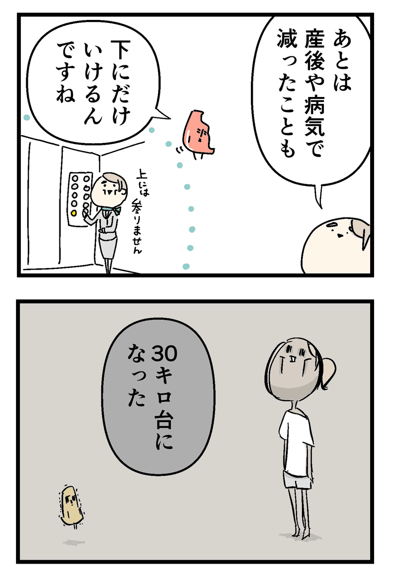 太れないくせに痩せはする体質で
164cm39kgになった(0/2) 