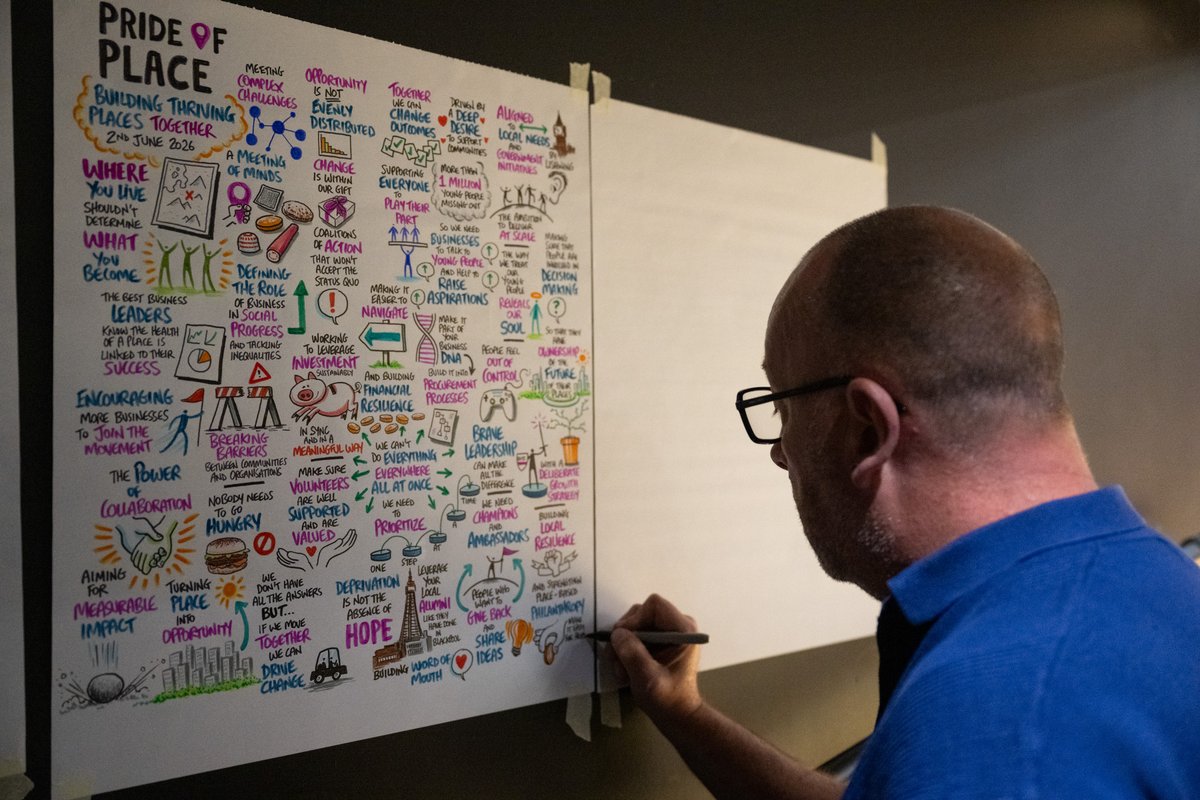 BITC's tweet photo. Business is the most underutilised force for social progress in the UK. 300+ leaders at #PlaceSummit26 gathered with a clear message - thriving communities &amp; successful businesses go hand in hand. Now is the moment to act. Join the Pride of Place movement: https://t.co/liQfZezTTw https://t.co/lovjzJVXCf