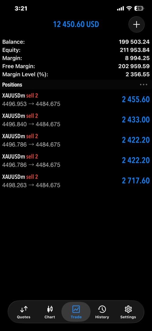 0xKellen's tweet photo. @saedalisa14352 Earn in USD trading the forex market, oil , gold silver and lots more . 

Free signals and account management  available for existing traders . 

Join groups 

WhatsApp group 

https://t.co/zQxgxF7j0T

Telegram channel 

https://t.co/lyQBvR7nPA

X page .

@tradewithkellen https://t.co/T0RN4fx03j